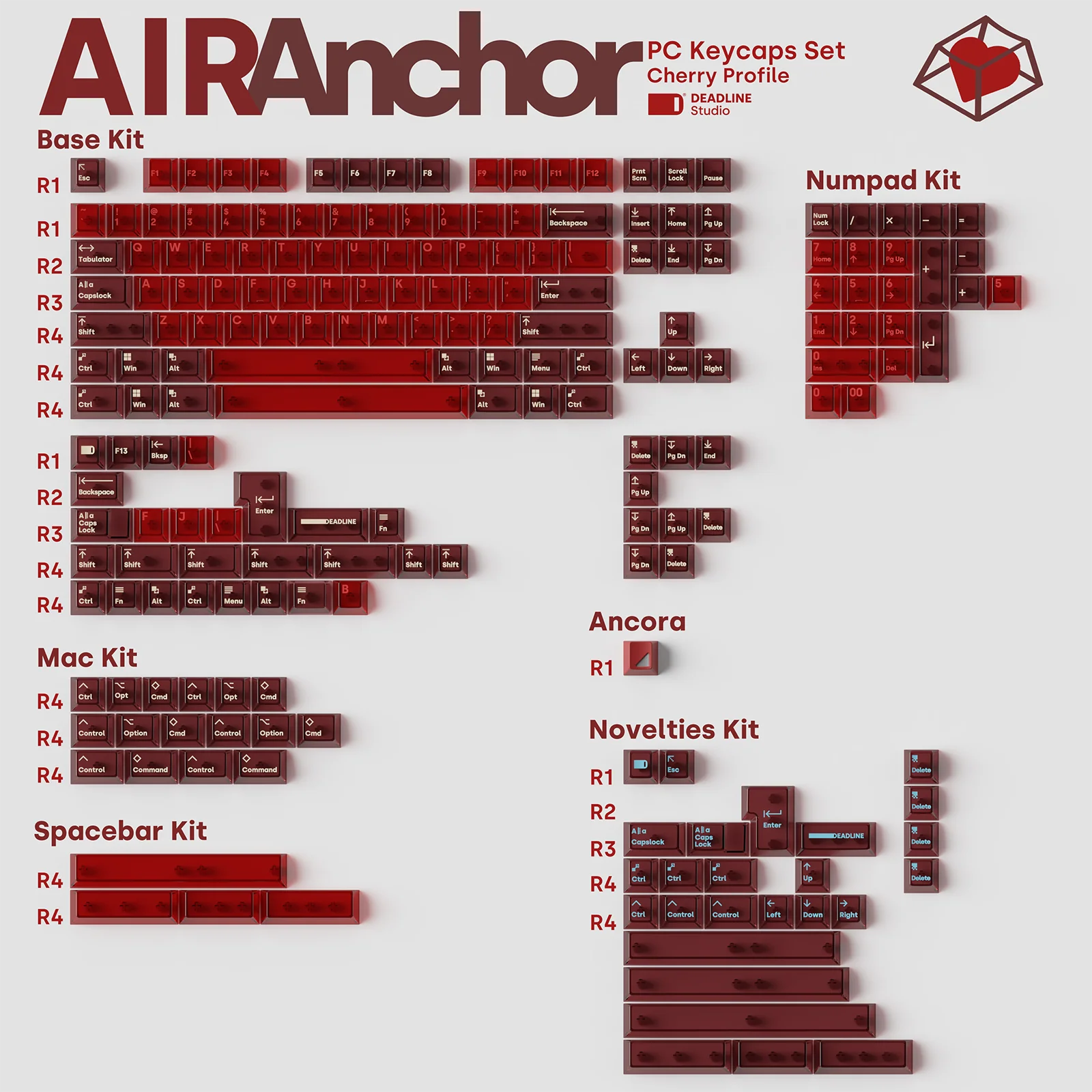 DEADLINE AirAnchor Red Transparent PC Keycaps - Image 5