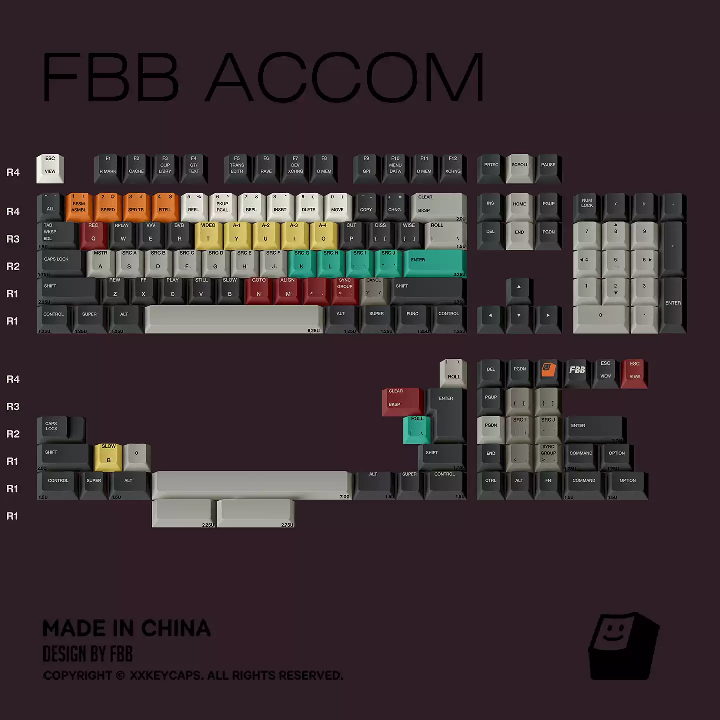 FBB - ACCOM Editor Retro PBT Five-Sided ANSI/ISO Keycap Set - Image 5