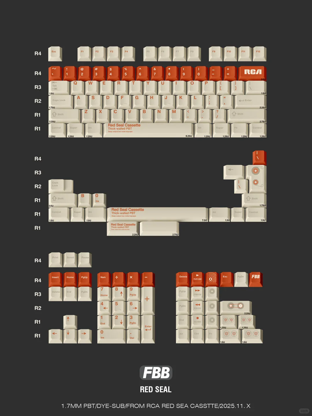 FBB - Red Seal (Magic Rice) Original ISO/ANSI Keycap Set - Image 5