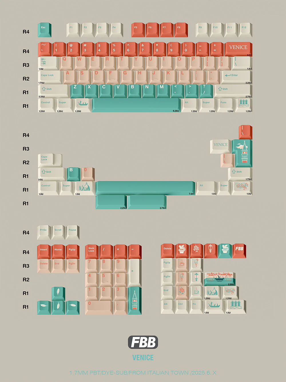 FBB - Venice PBT Five-Sided ANSI/ISO Keycap Set - Image 7