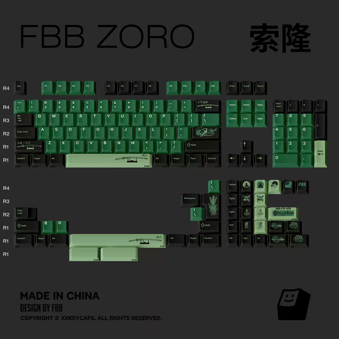 FBB - Zoro ANSI/ISO Keycap Set - Image 5