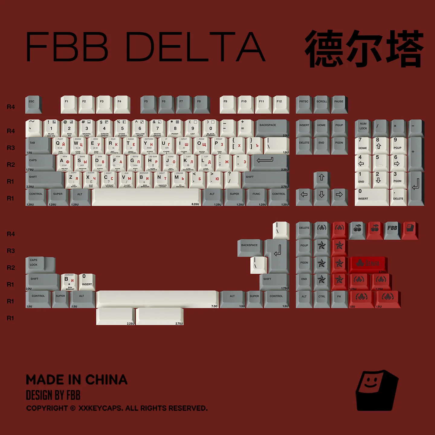 FBB - ZX Spectrum Series Delta Retro PBT Keycaps - Image 7