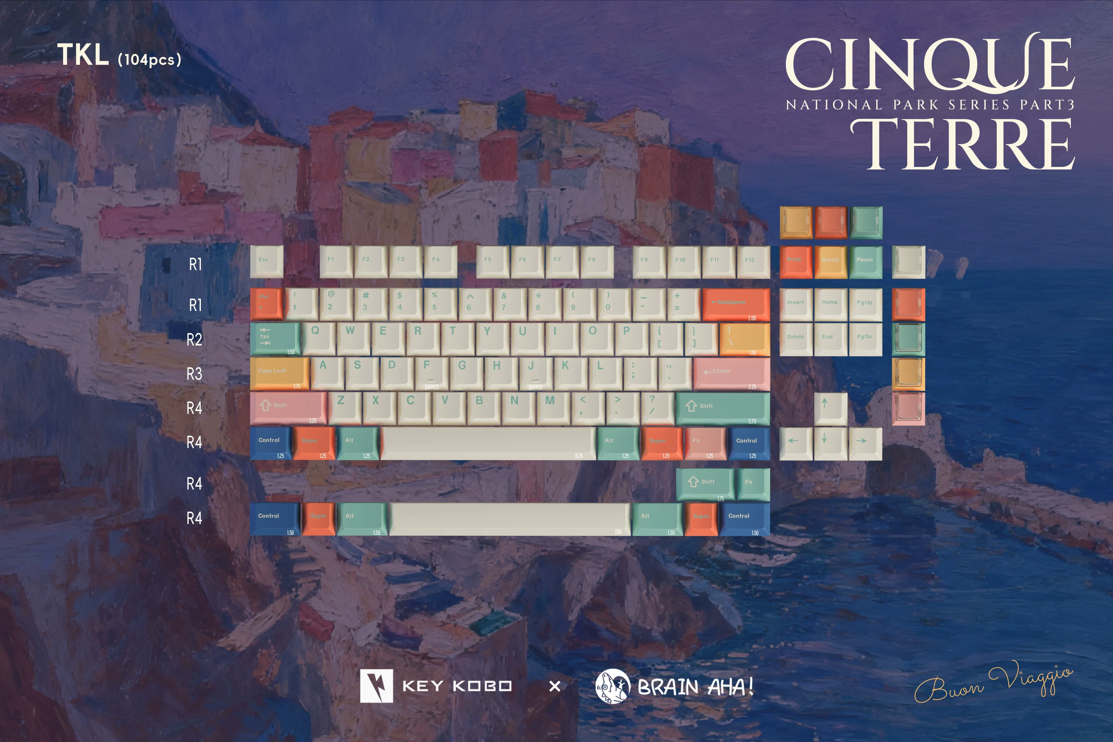 Keykobo - Cinque Terre ABS Double-Shot Keycap Set - Image 3