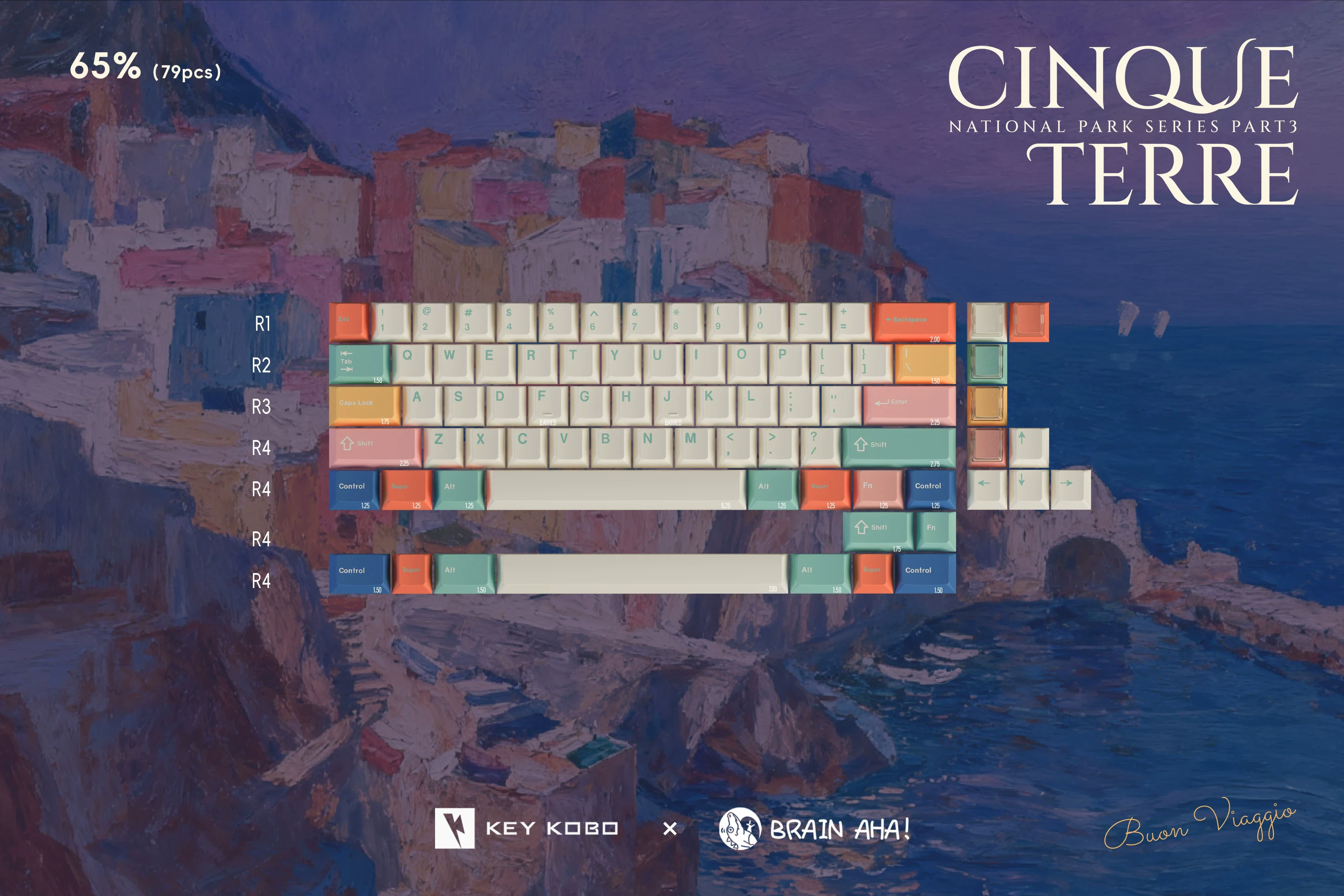 Keykobo - Cinque Terre ABS Double-Shot Keycap Set - Image 4