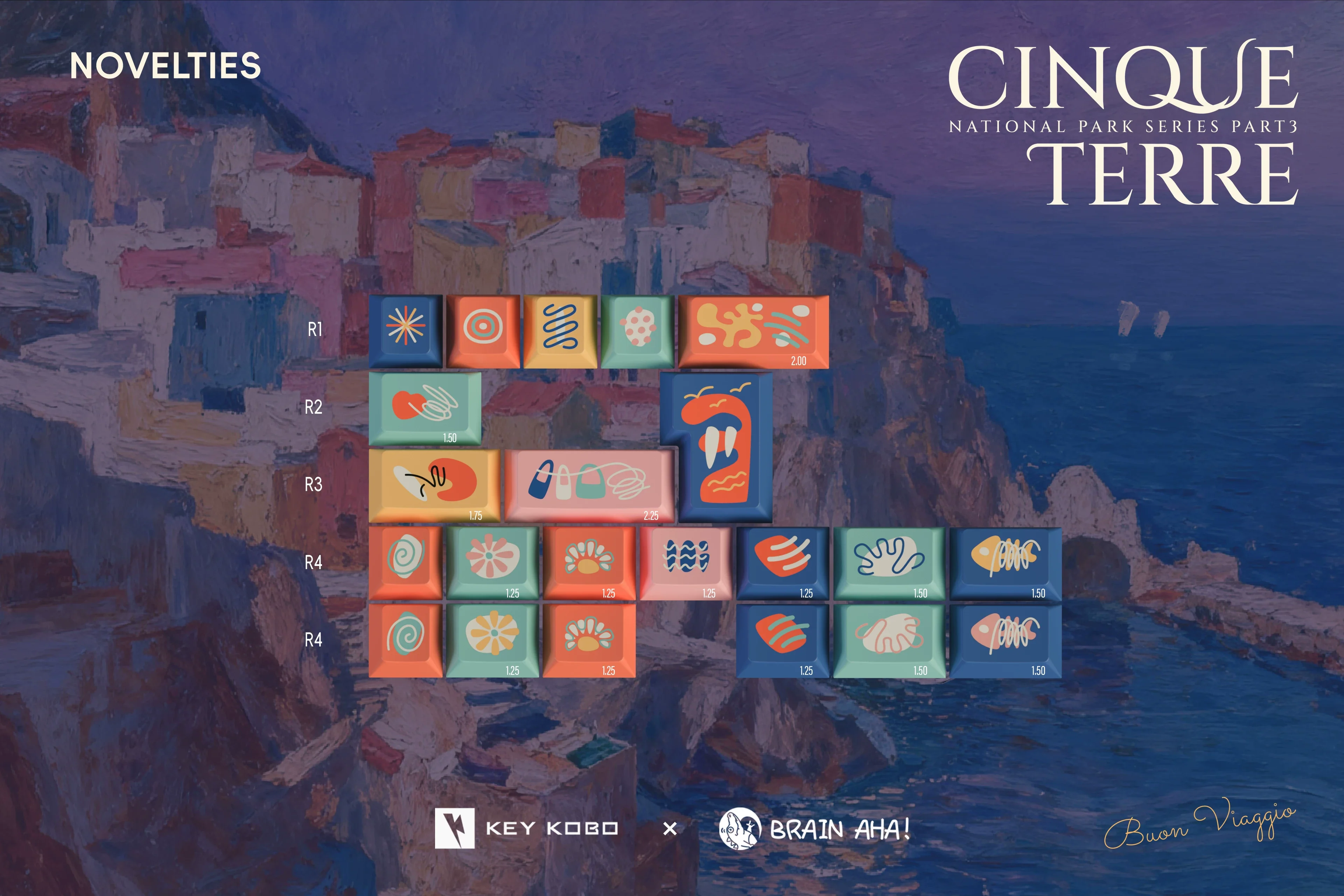 Keykobo - Cinque Terre ABS Double-Shot Keycap Set - Image 5