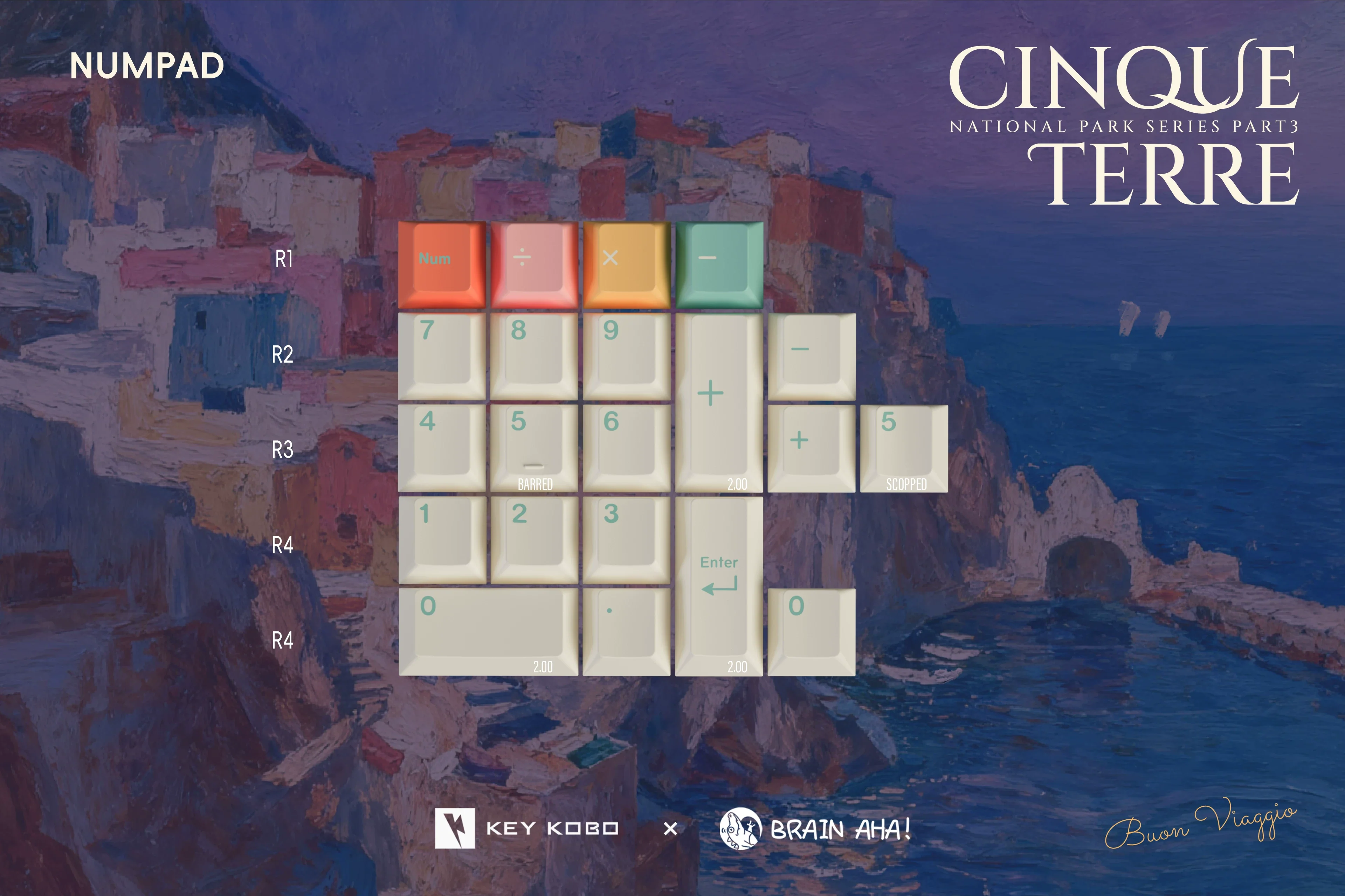 Keykobo - Cinque Terre ABS Double-Shot Keycap Set - Image 6
