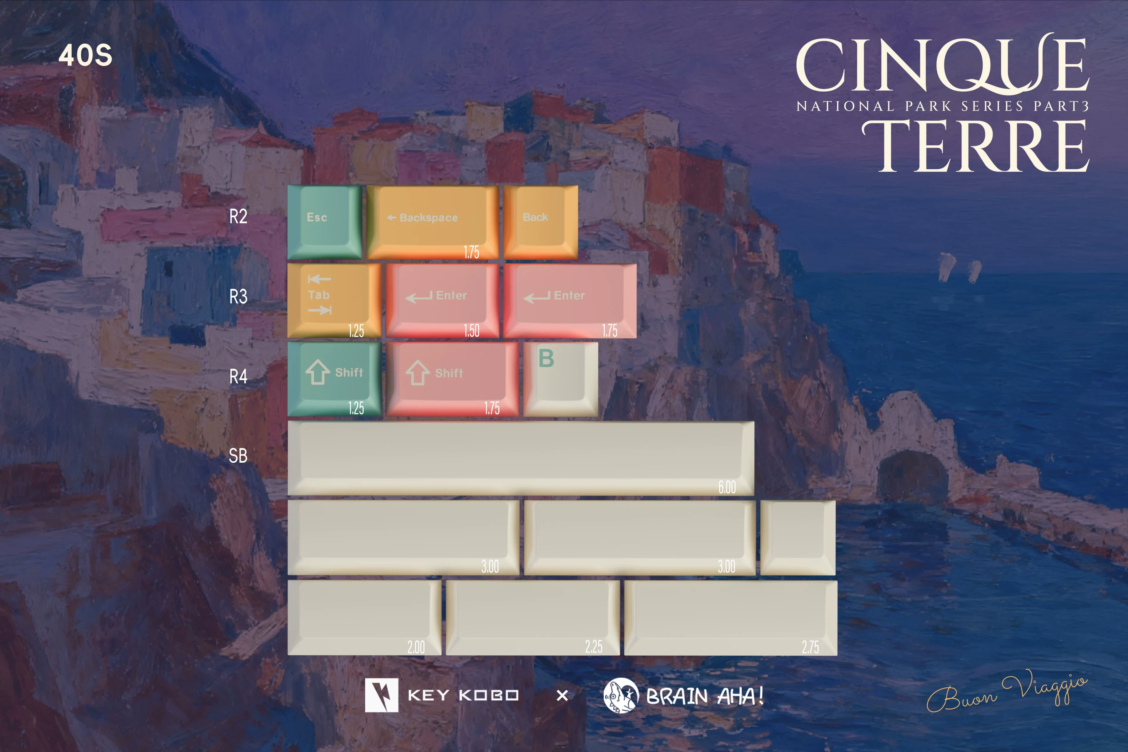 Keykobo - Cinque Terre ABS Double-Shot Keycap Set - Image 7
