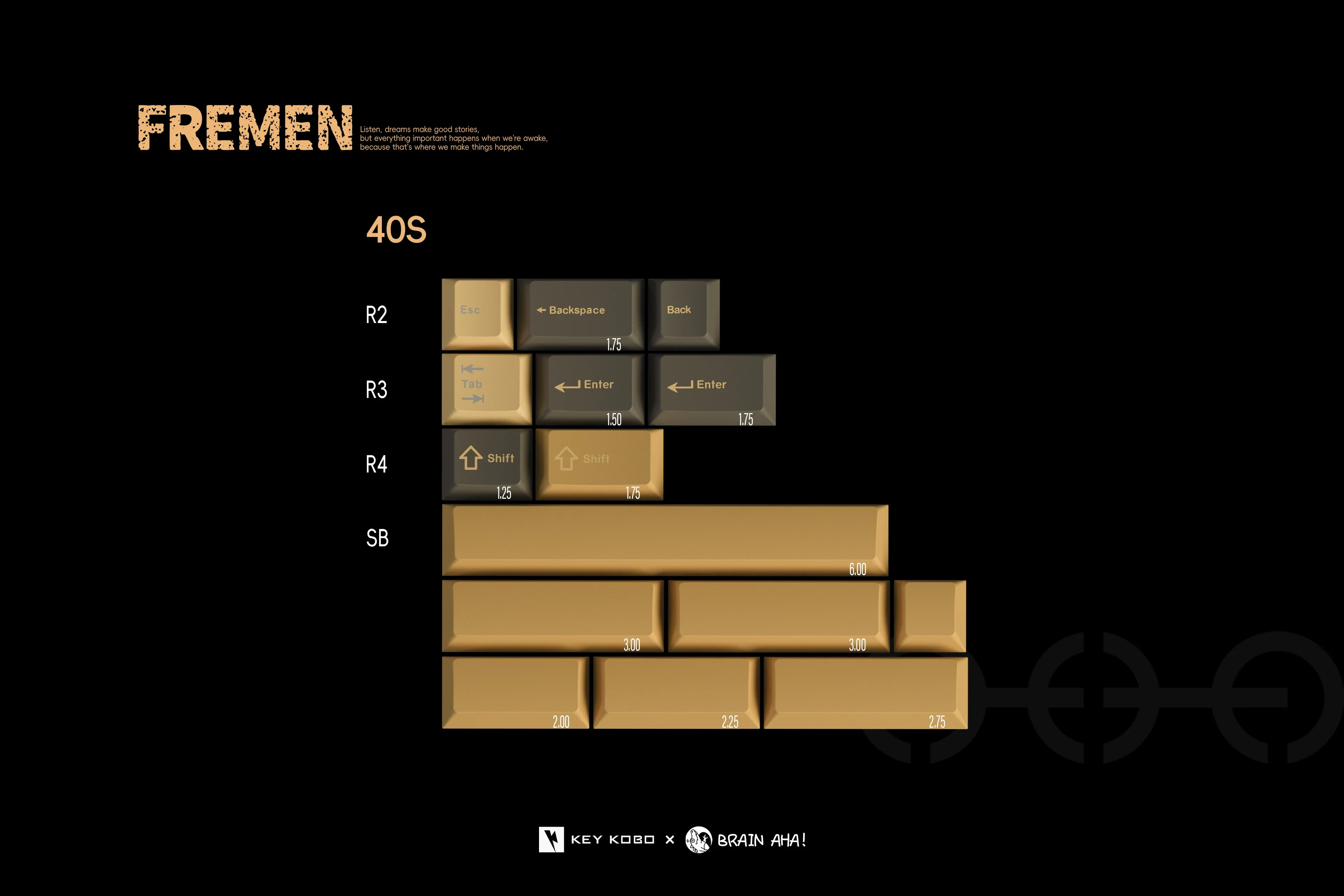 Keykobo - Fremen ABS Double-Shot ANSI/ISO Keycap Set - Image 11