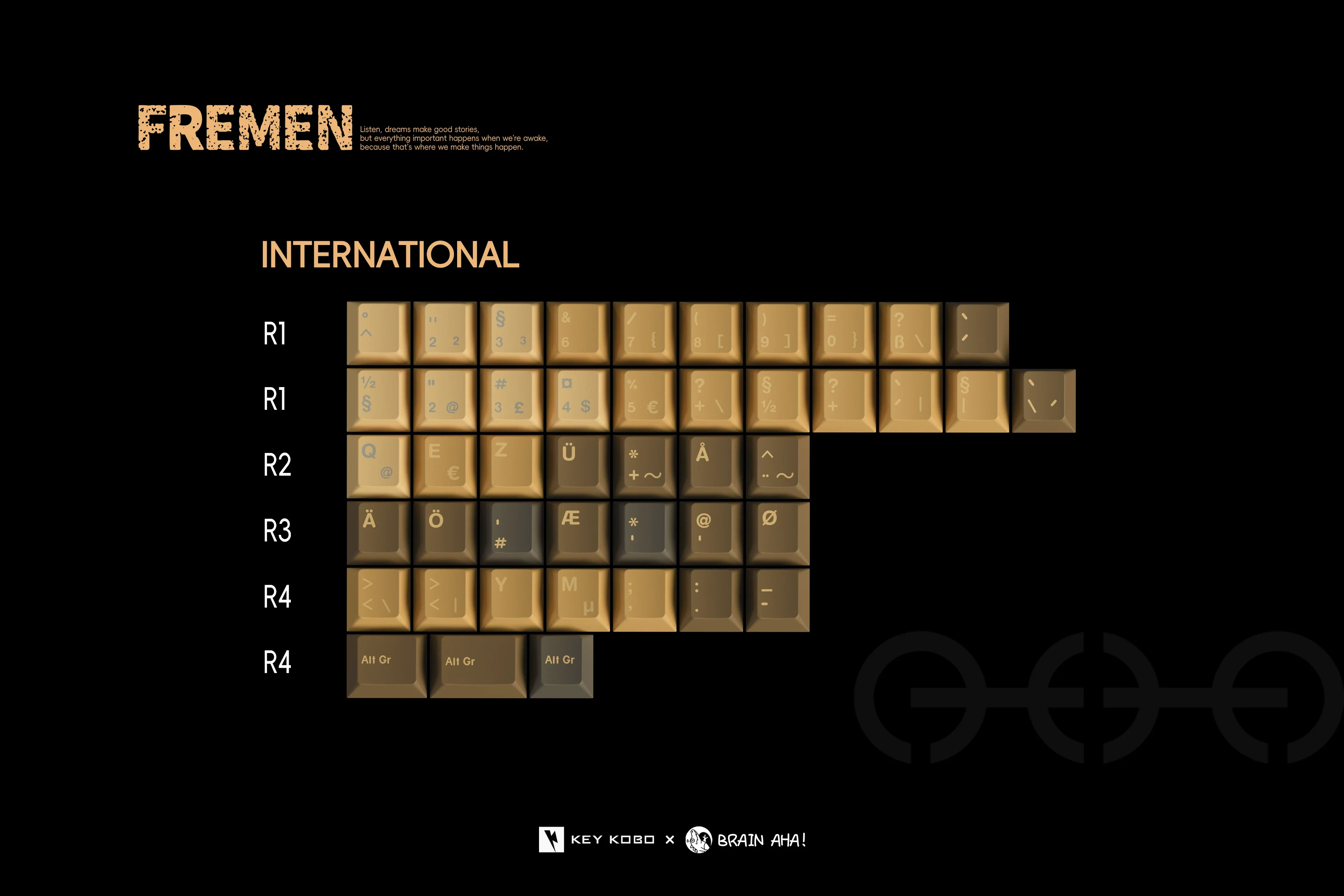 Keykobo - Fremen ABS Double-Shot ANSI/ISO Keycap Set - Image 12