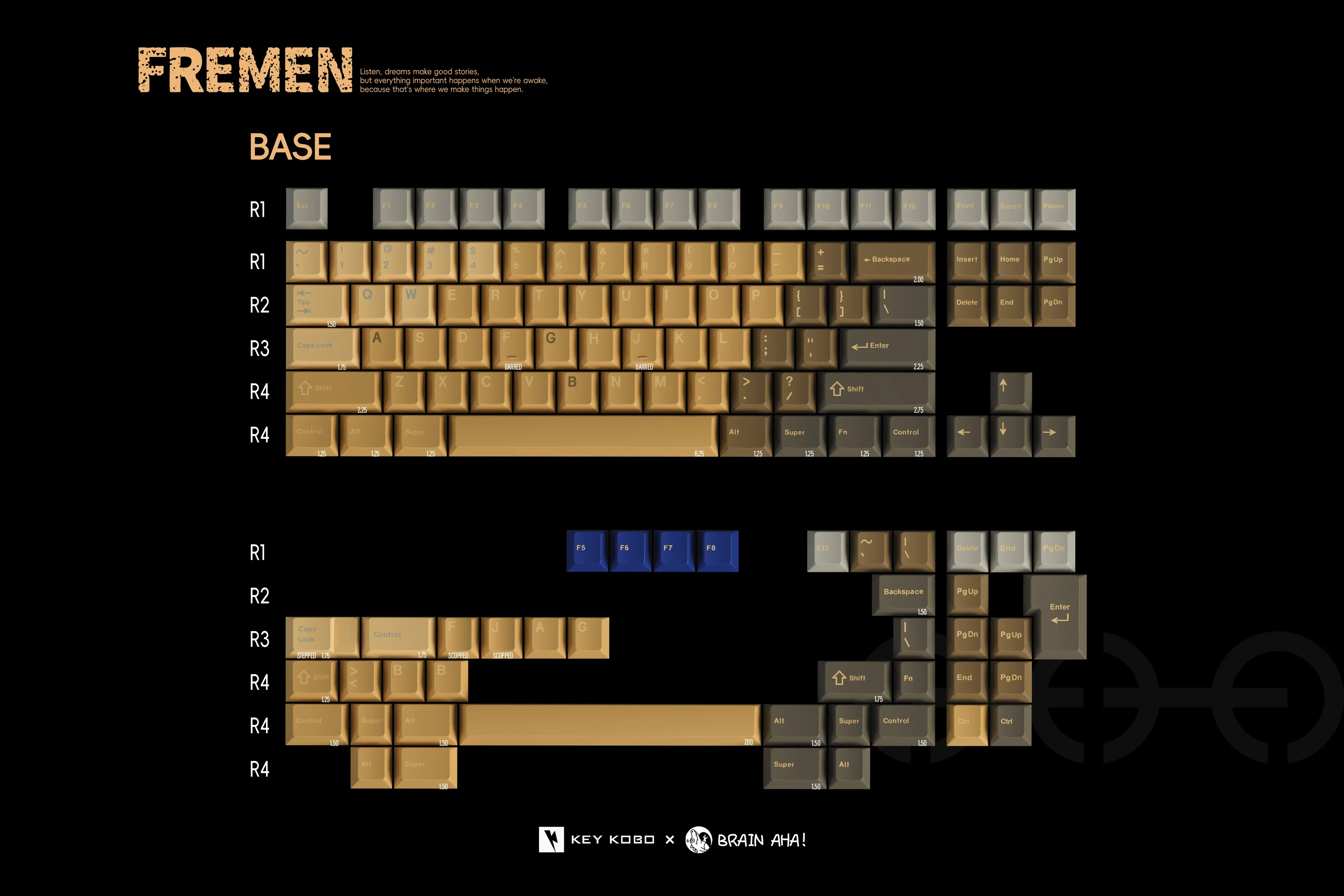 Keykobo - Fremen ABS Double-Shot ANSI/ISO Keycap Set - Image 6