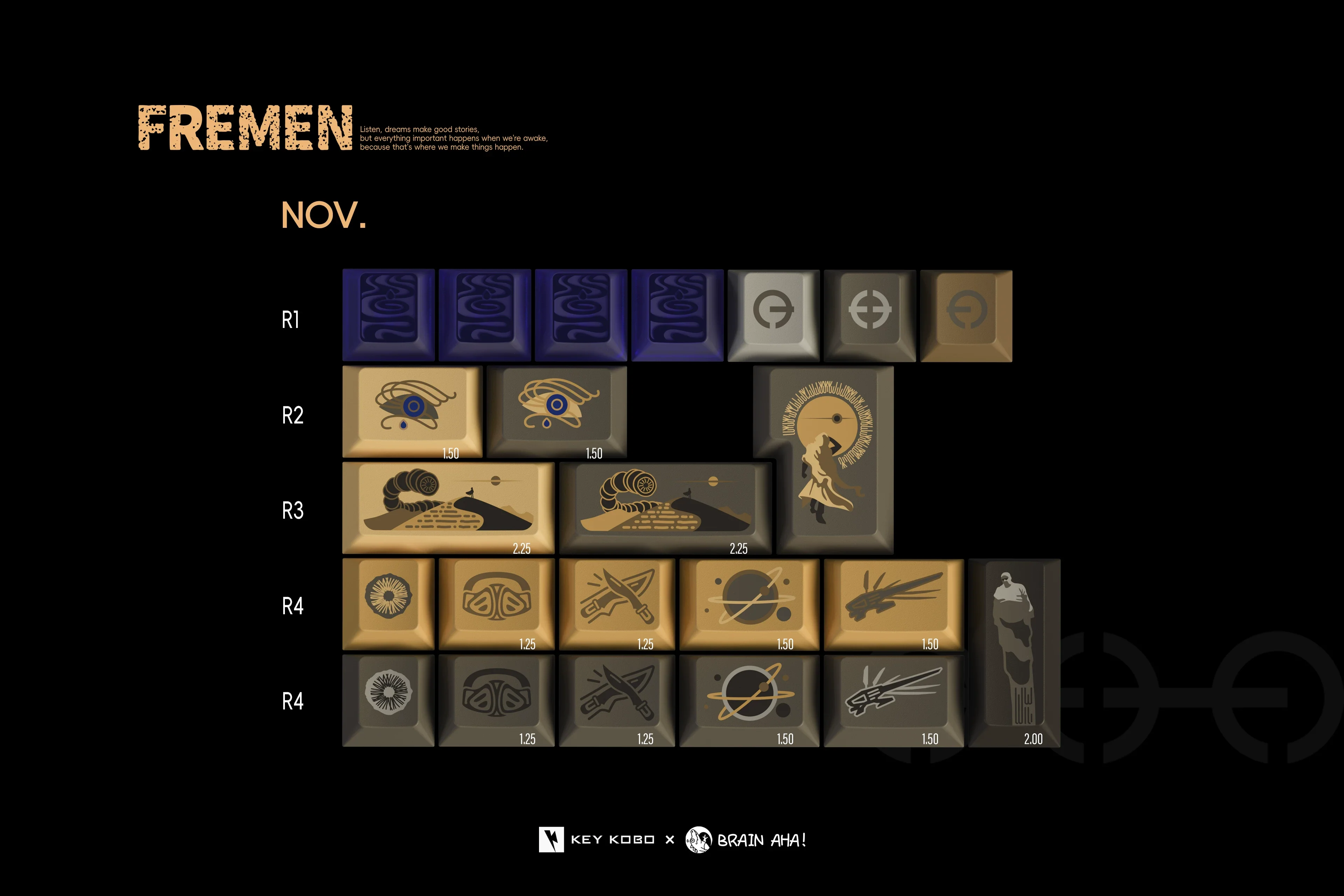 Keykobo - Fremen ABS Double-Shot ANSI/ISO Keycap Set - Image 7