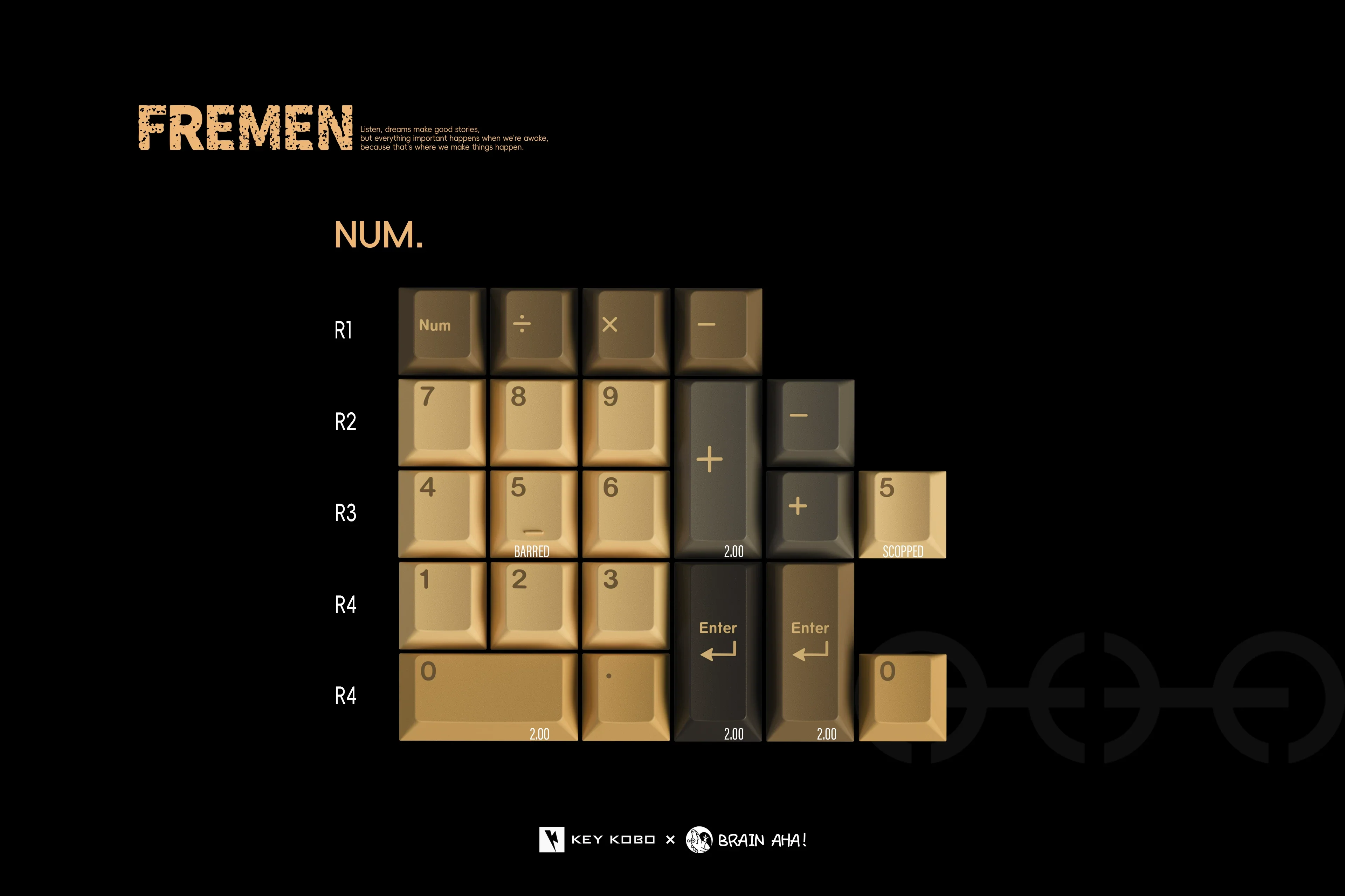 Keykobo - Fremen ABS Double-Shot ANSI/ISO Keycap Set - Image 9