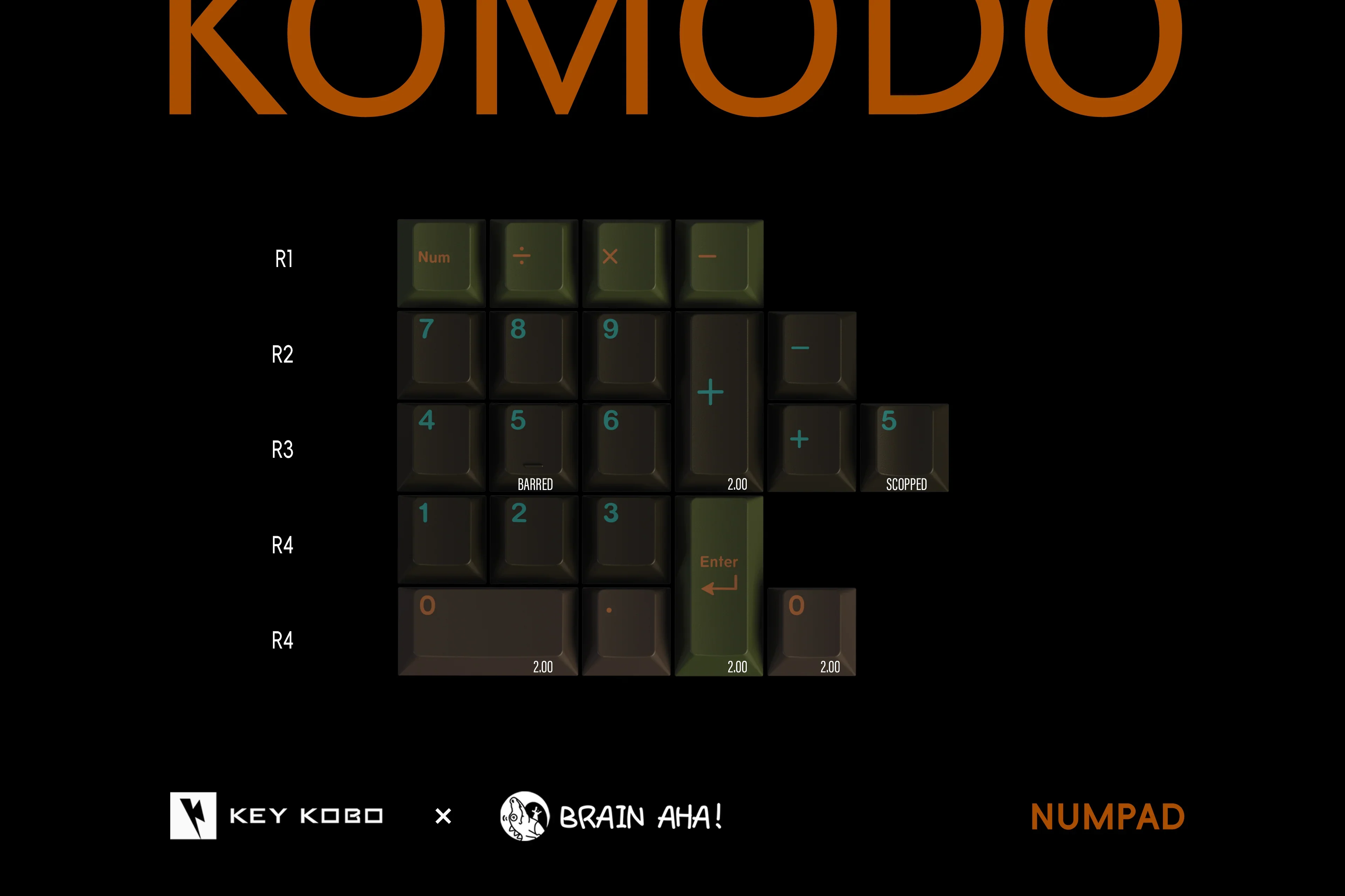 Keykobo - Komodo ABS Double‑Shot Keycap Set - Image 10