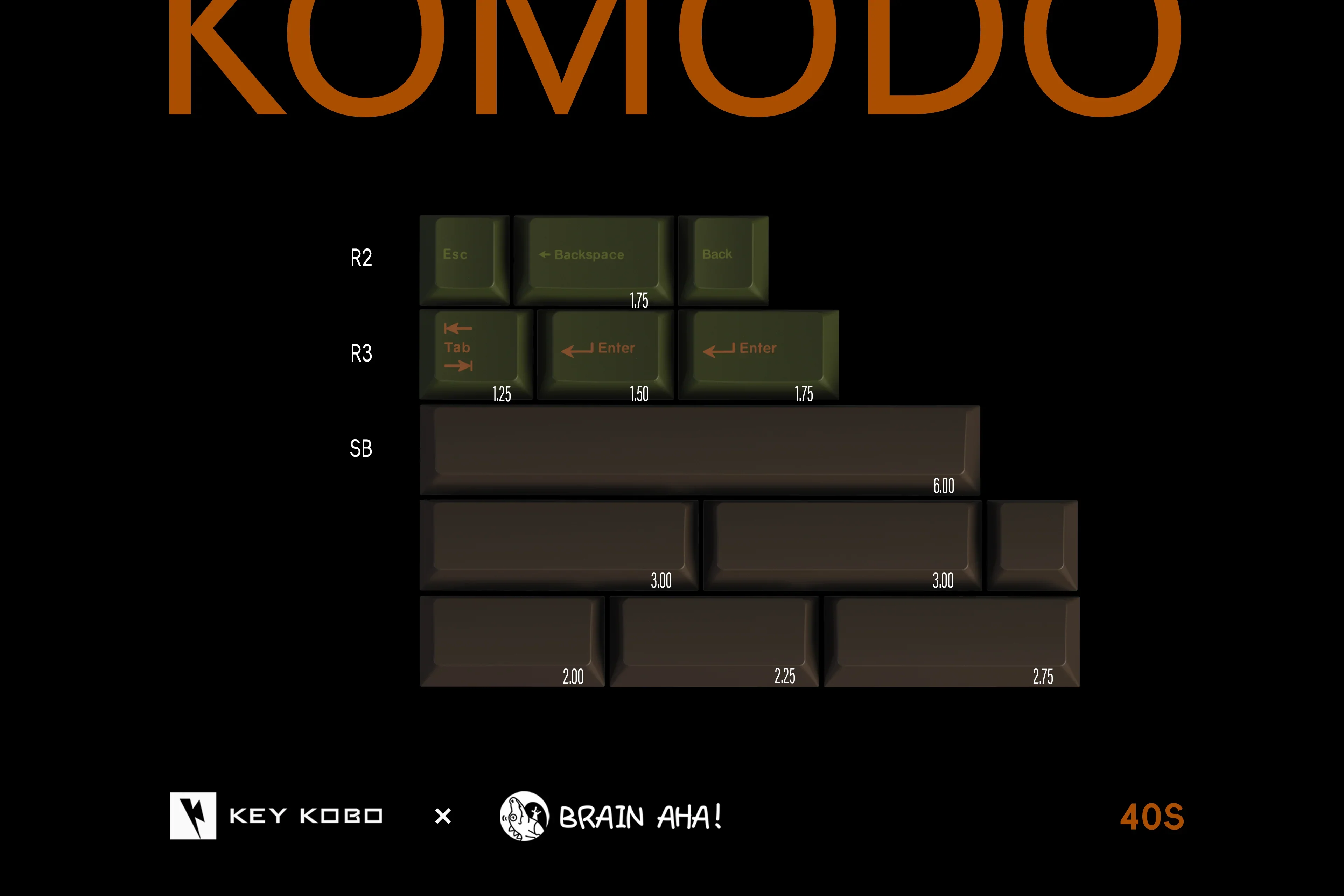 Keykobo - Komodo ABS Double‑Shot Keycap Set - Image 11