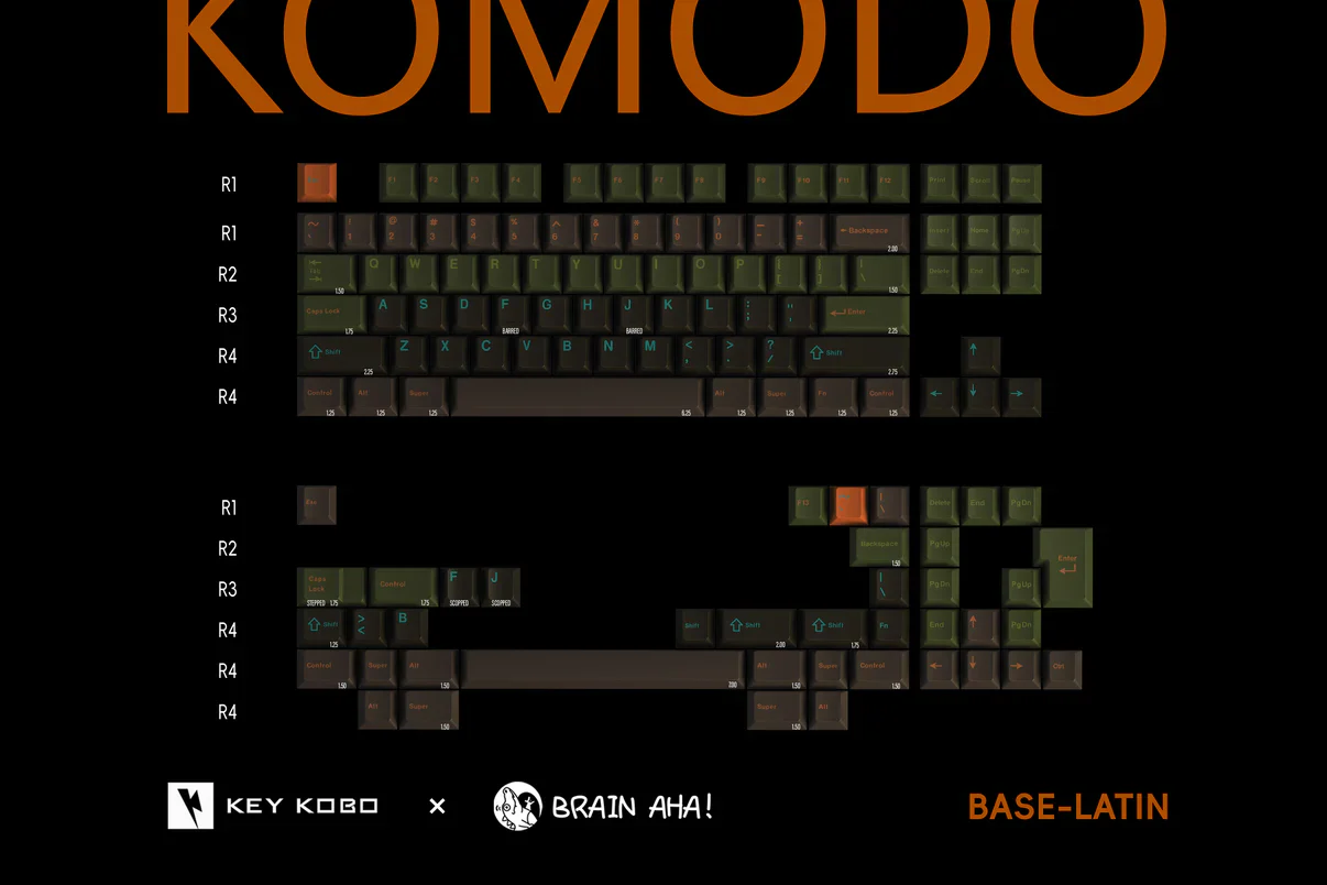 Keykobo - Komodo ABS Double‑Shot Keycap Set - Image 8