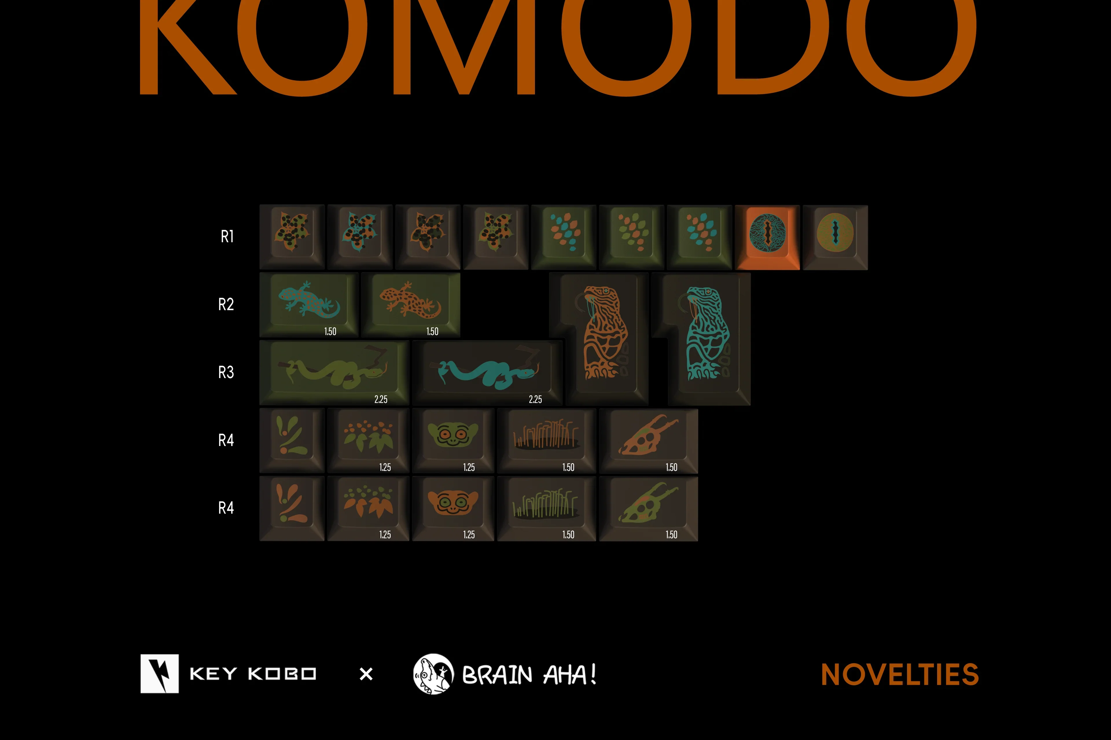 Keykobo - Komodo ABS Double‑Shot Keycap Set - Image 9