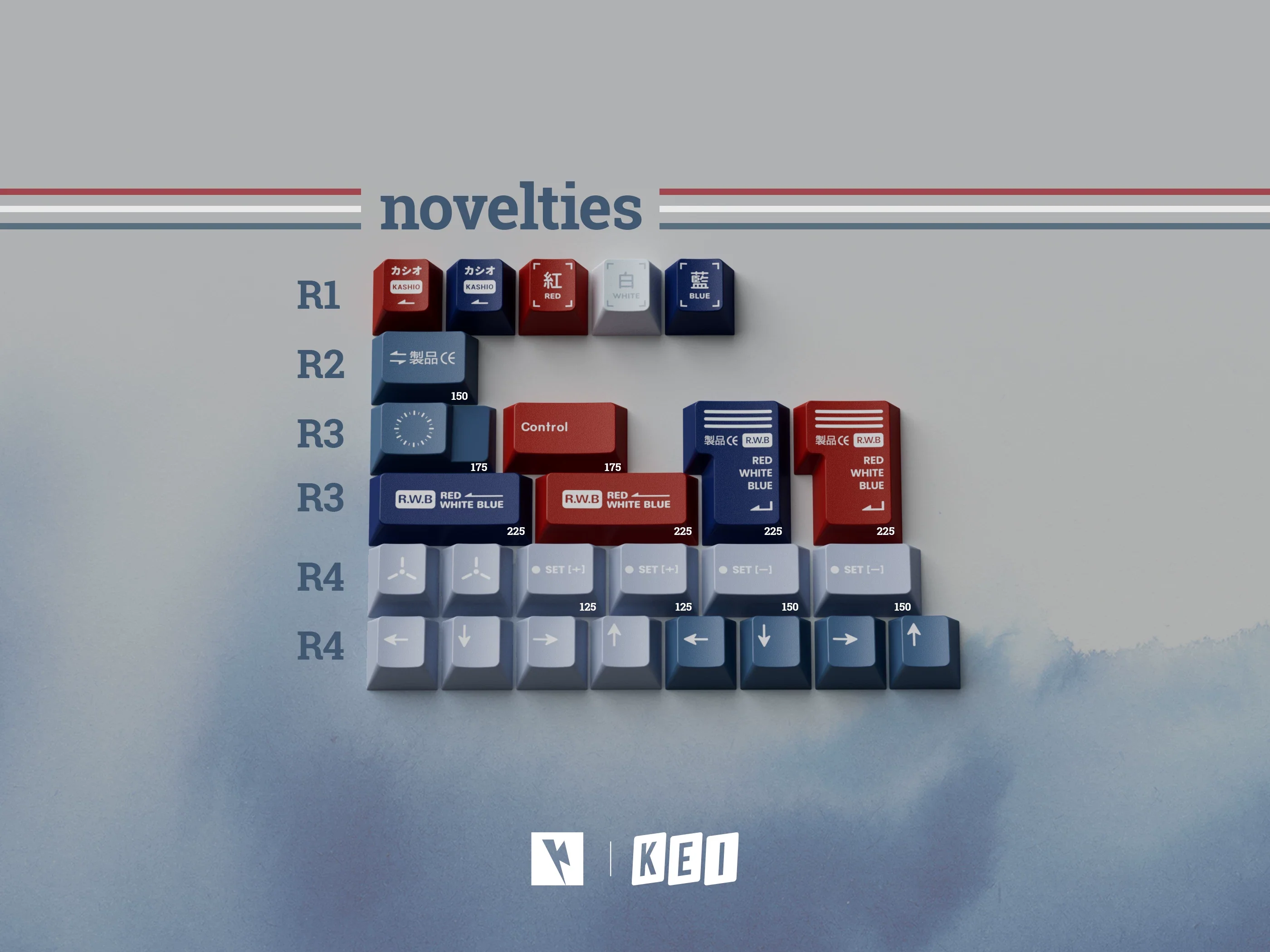 Keykobo - R-W-B ABS Double-Shot ANSI/ISO Keycap Set - Image 17