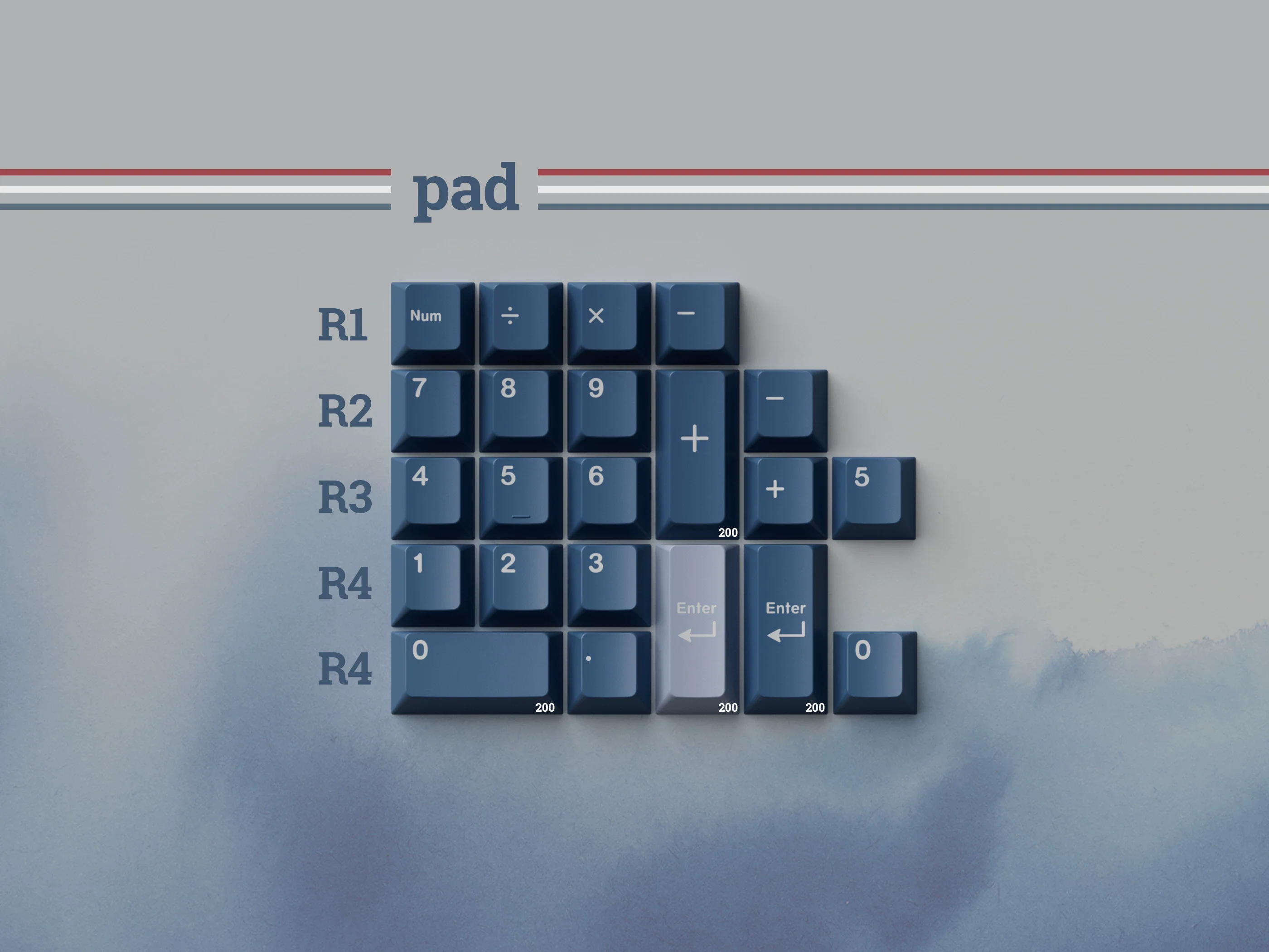 Keykobo - R-W-B ABS Double-Shot ANSI/ISO Keycap Set - Image 18