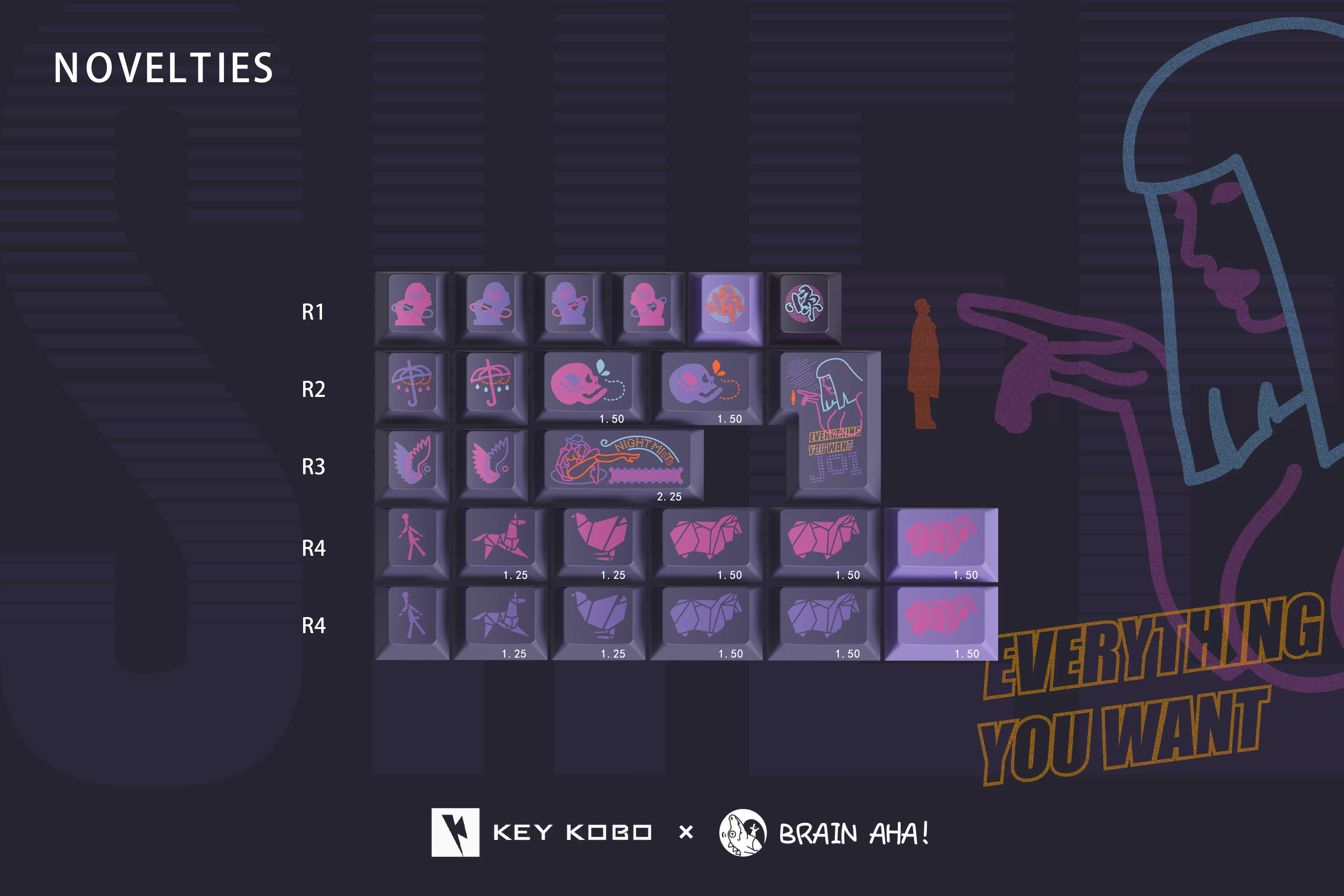 Keykobo - SHEE ABS Double-Shot ANSI/ISO Keycap Set - Image 10
