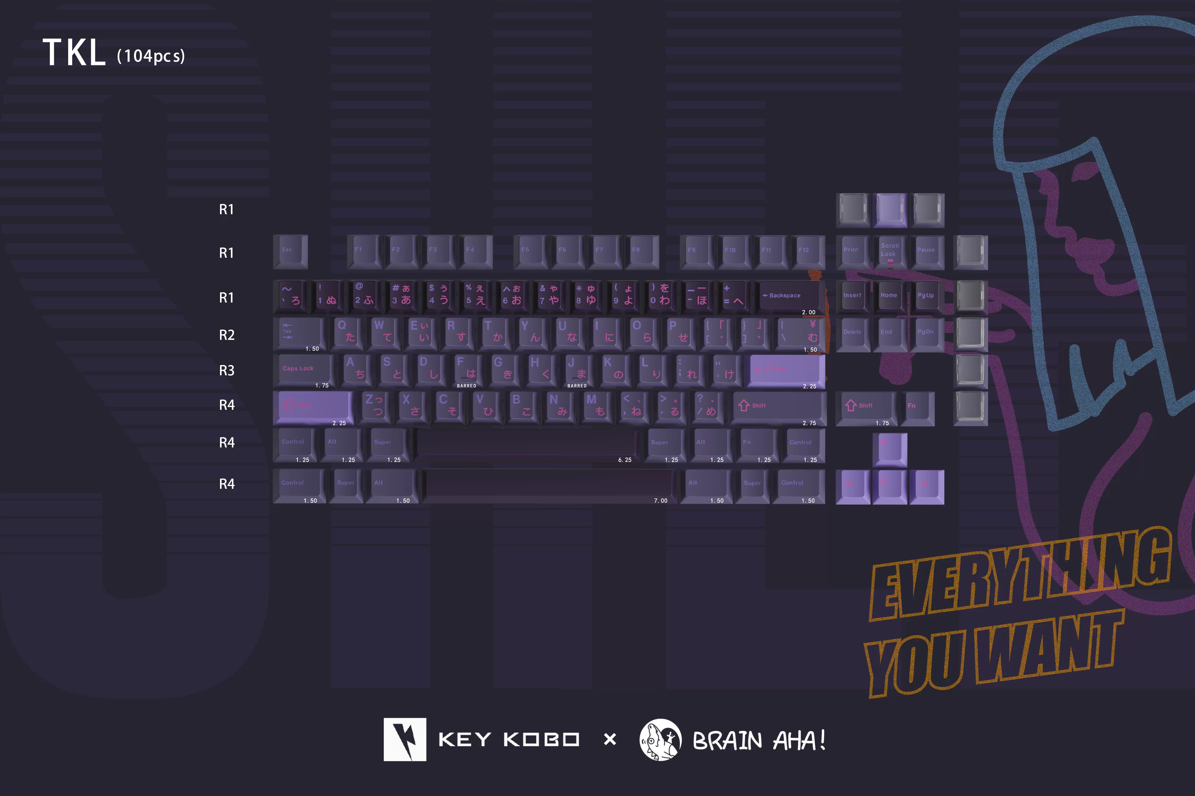 Keykobo - SHEE ABS Double-Shot ANSI/ISO Keycap Set - Image 13