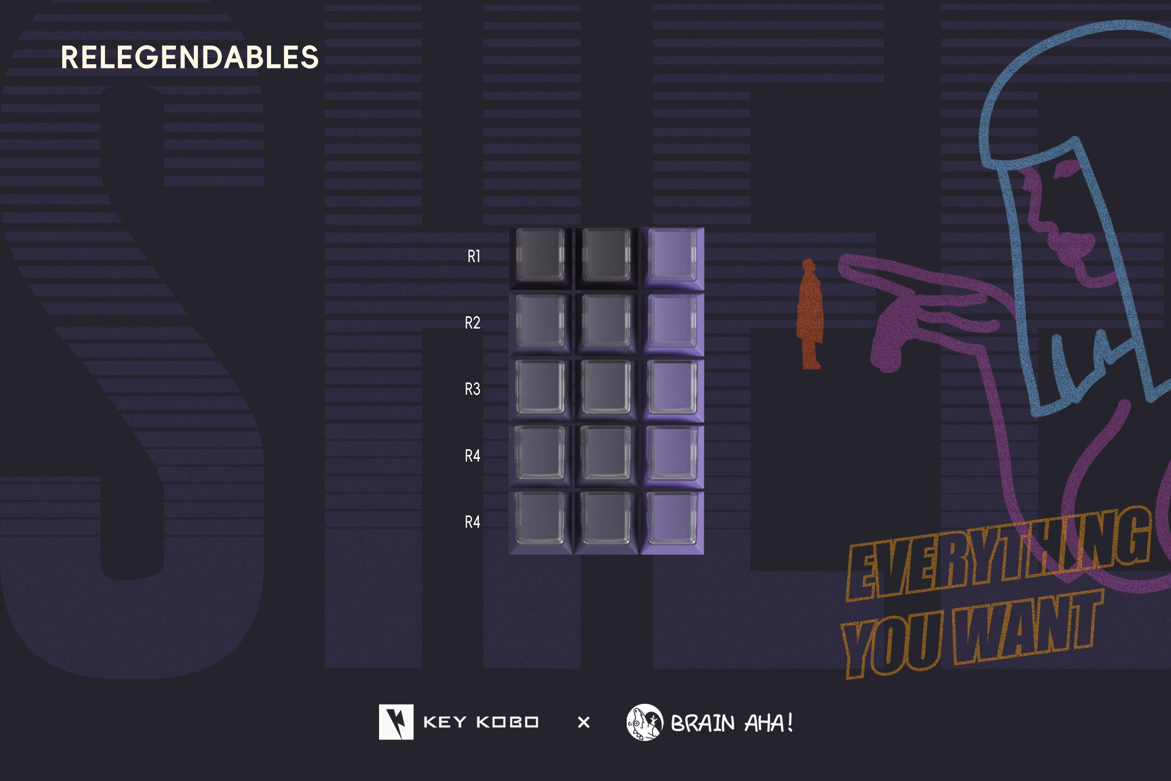 Keykobo - SHEE ABS Double-Shot ANSI/ISO Keycap Set - Image 14