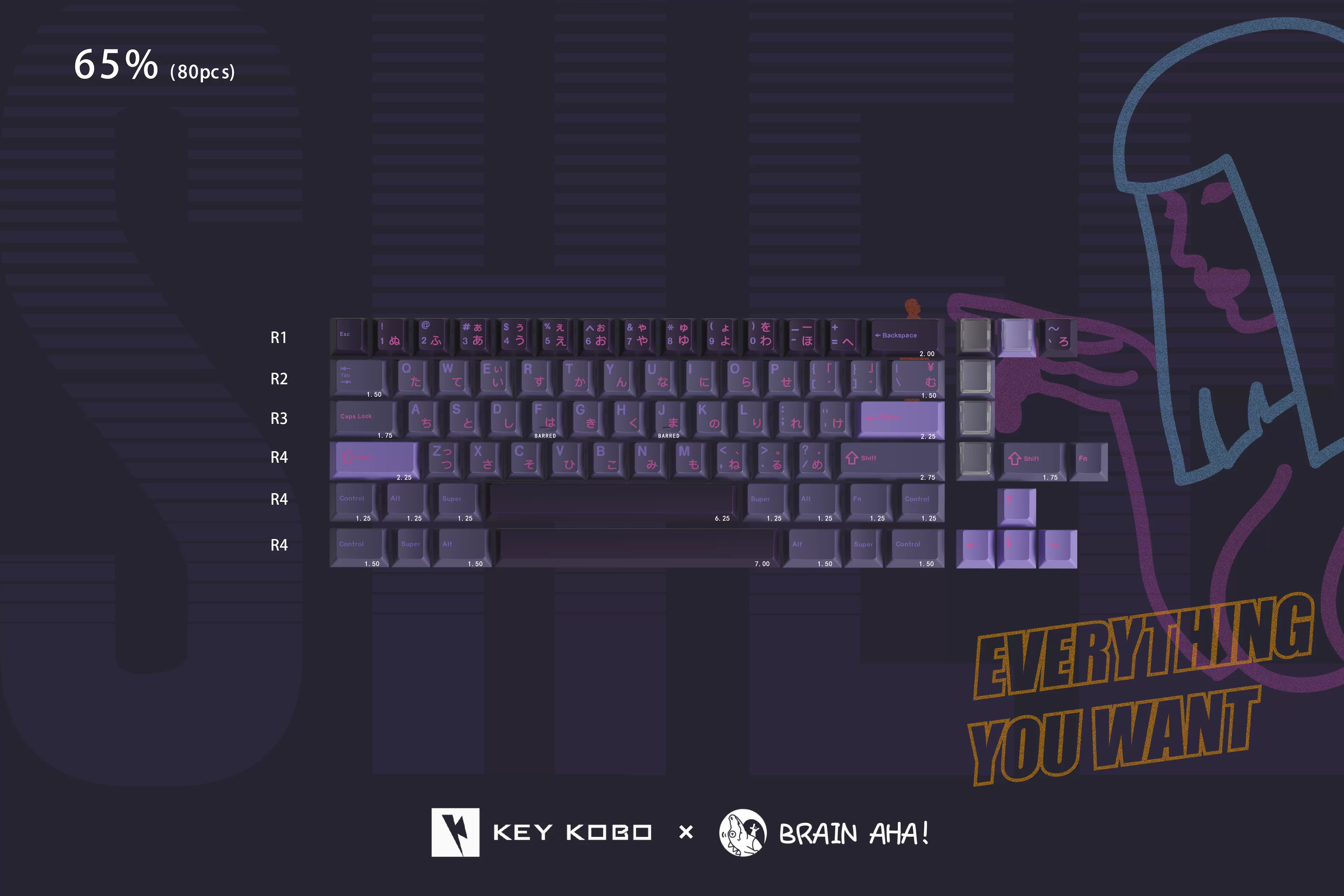 Keykobo - SHEE ABS Double-Shot ANSI/ISO Keycap Set - Image 16