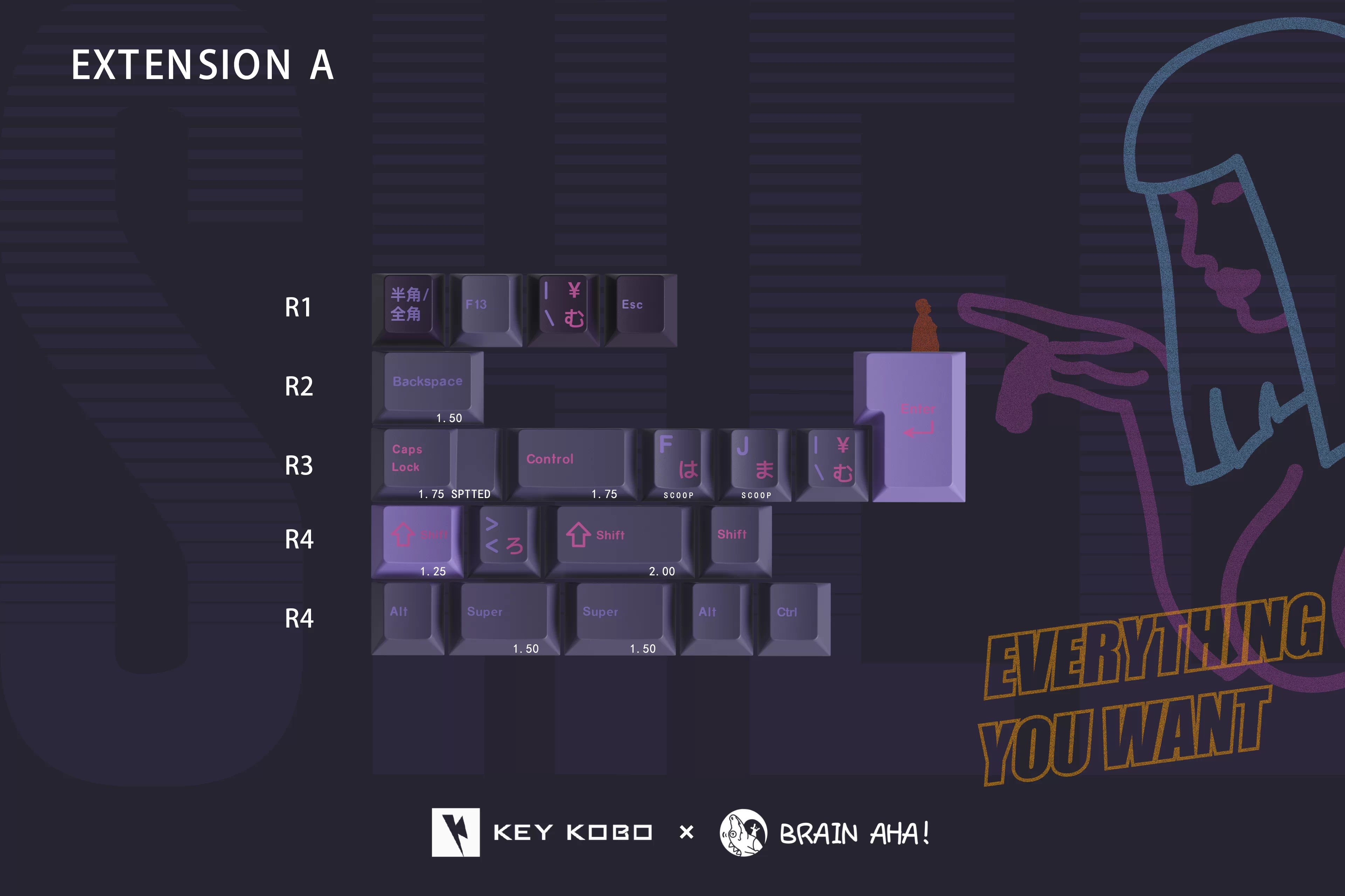 Keykobo - SHEE ABS Double-Shot ANSI/ISO Keycap Set - Image 7