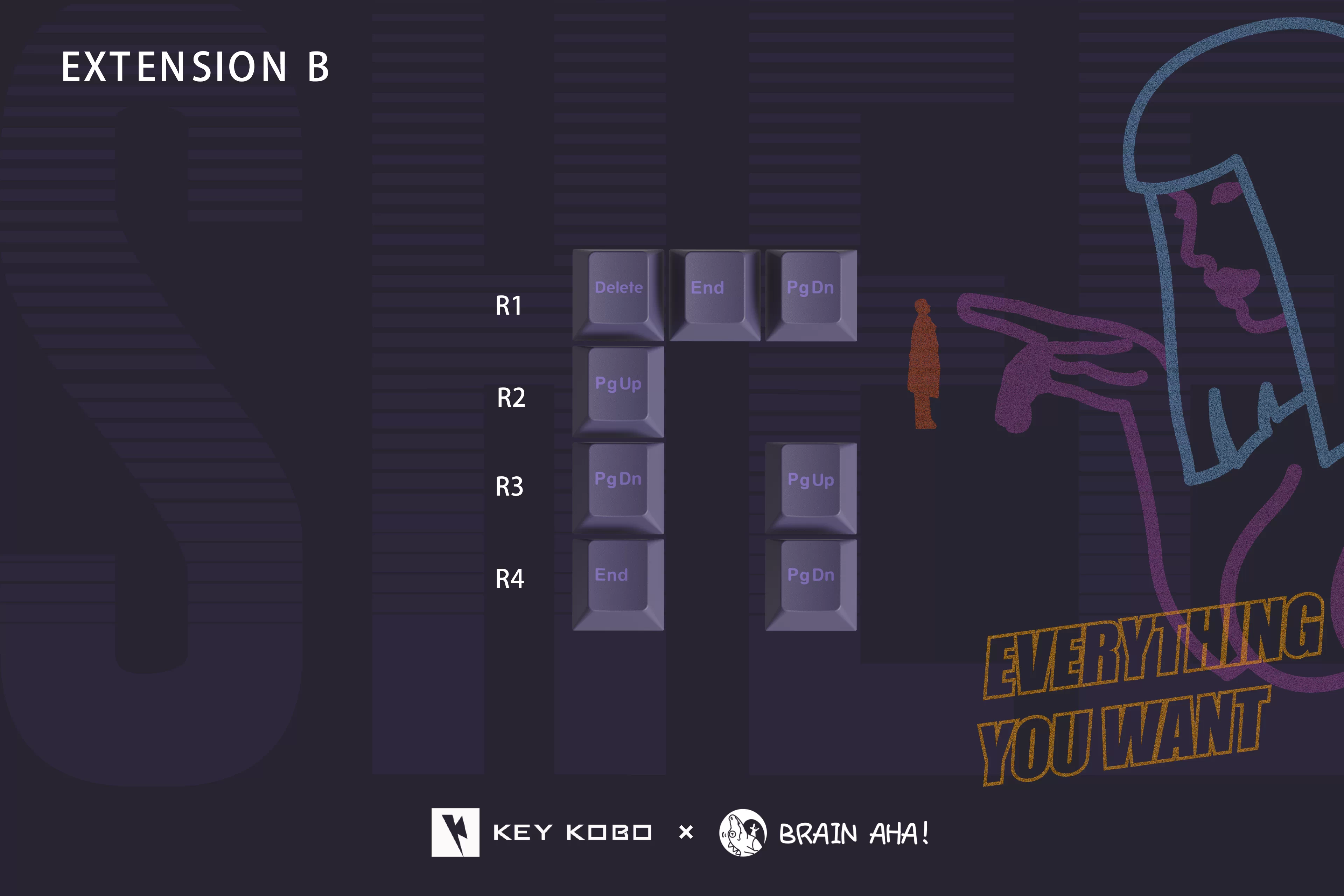 Keykobo - SHEE ABS Double-Shot ANSI/ISO Keycap Set - Image 8