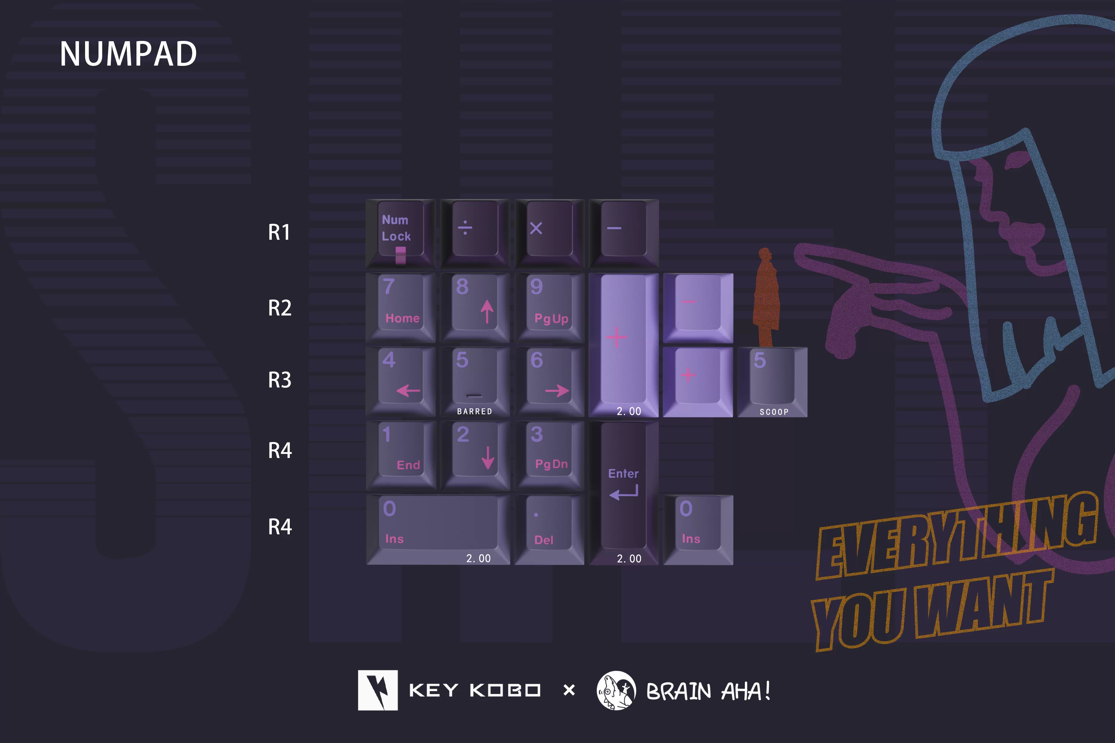 Keykobo - SHEE ABS Double-Shot ANSI/ISO Keycap Set - Image 9
