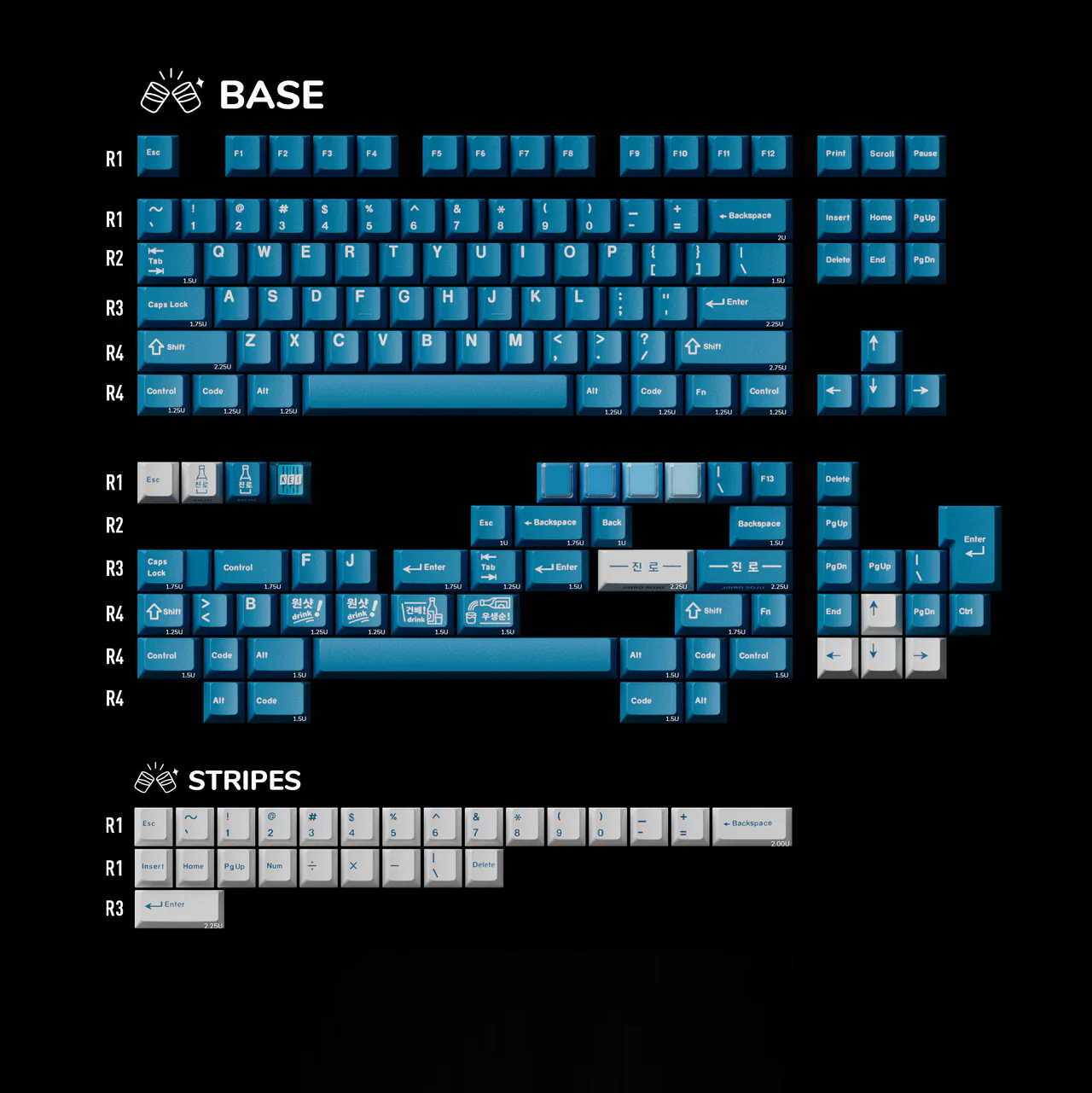 Keykobo - Soju Blue R2 Keycap Set - Image 4