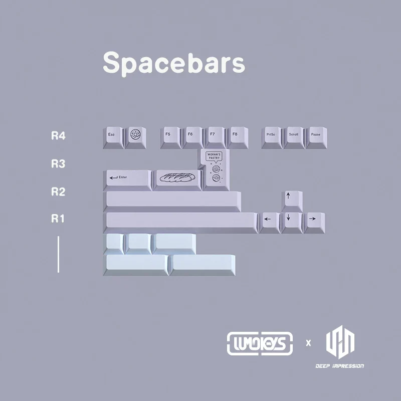 Lumokeys - Moran Pastry PBT Keycap Set - Image 3