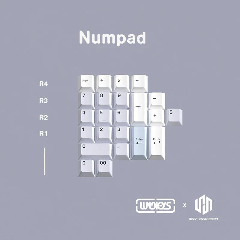 Lumokeys - Moran Pastry PBT Keycap Set - Image 5