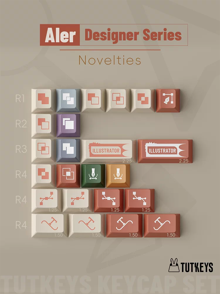 TUTKEYS - ALER PBT Dye-Sublimated ANSI/ISO Keycap Set - Image 11