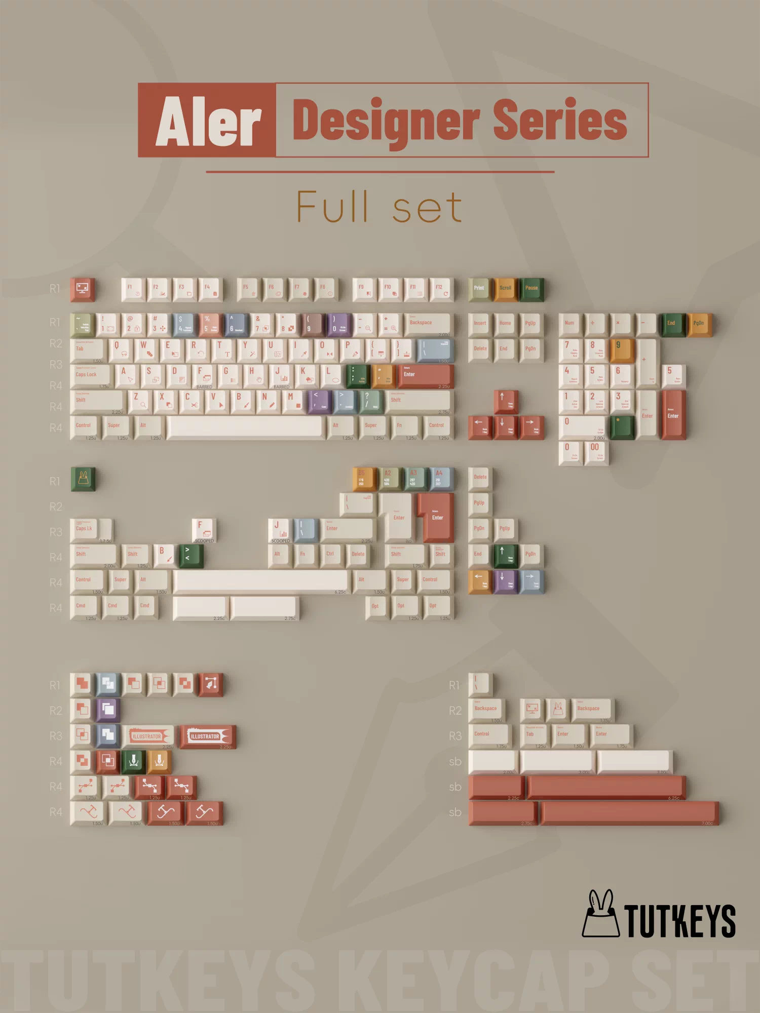 TUTKEYS - ALER PBT Dye-Sublimated ANSI/ISO Keycap Set - Image 9