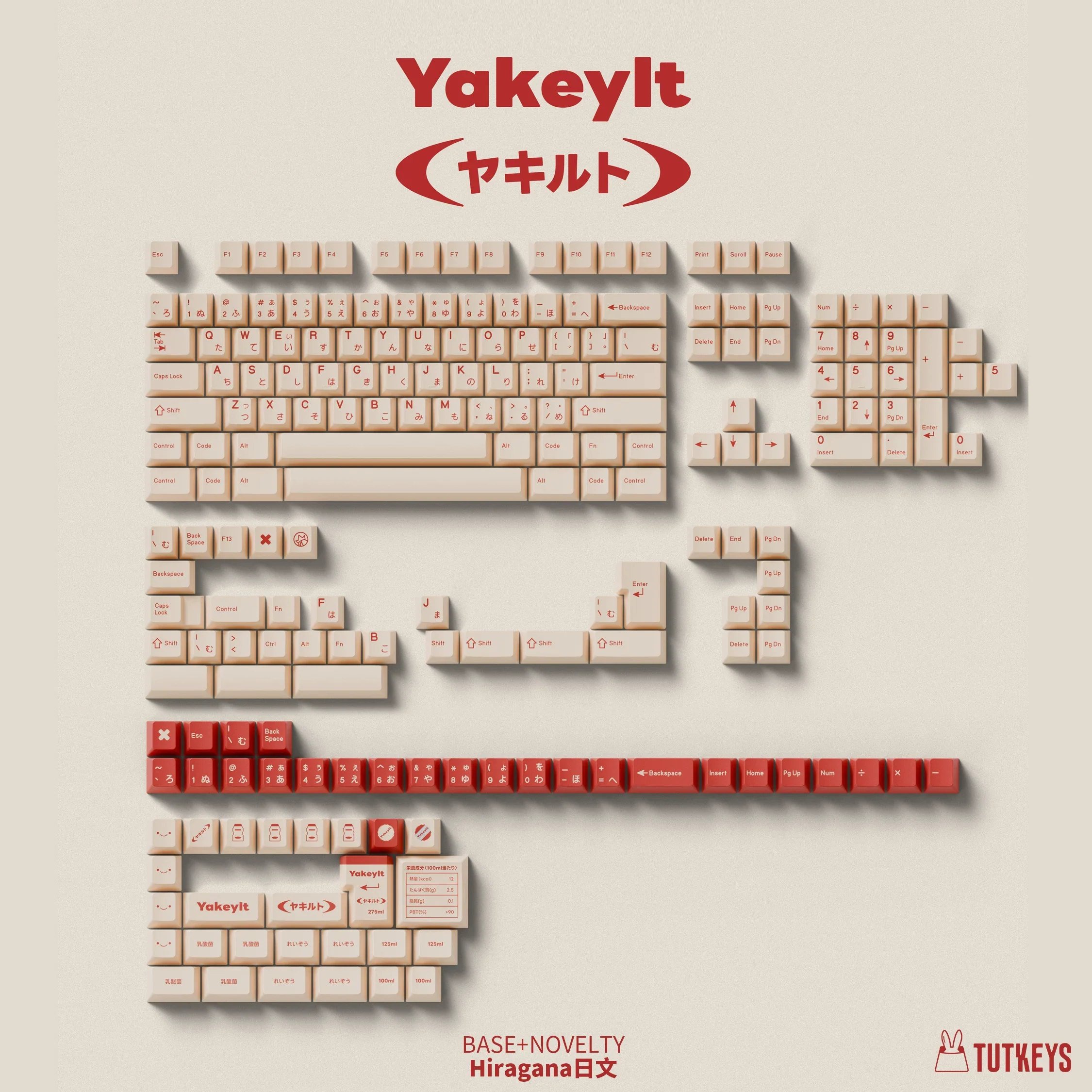 TUTKEYS - Lactic Acid Yakeylt ANSI/ISO Keycap Set - Image 14