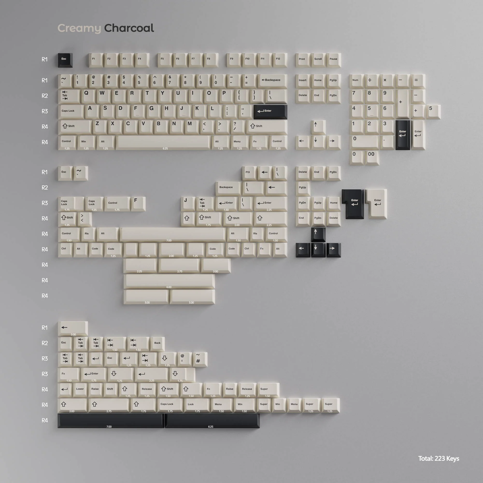 Wuque Studio - Creamy Charcoal Keycaps - Image 8