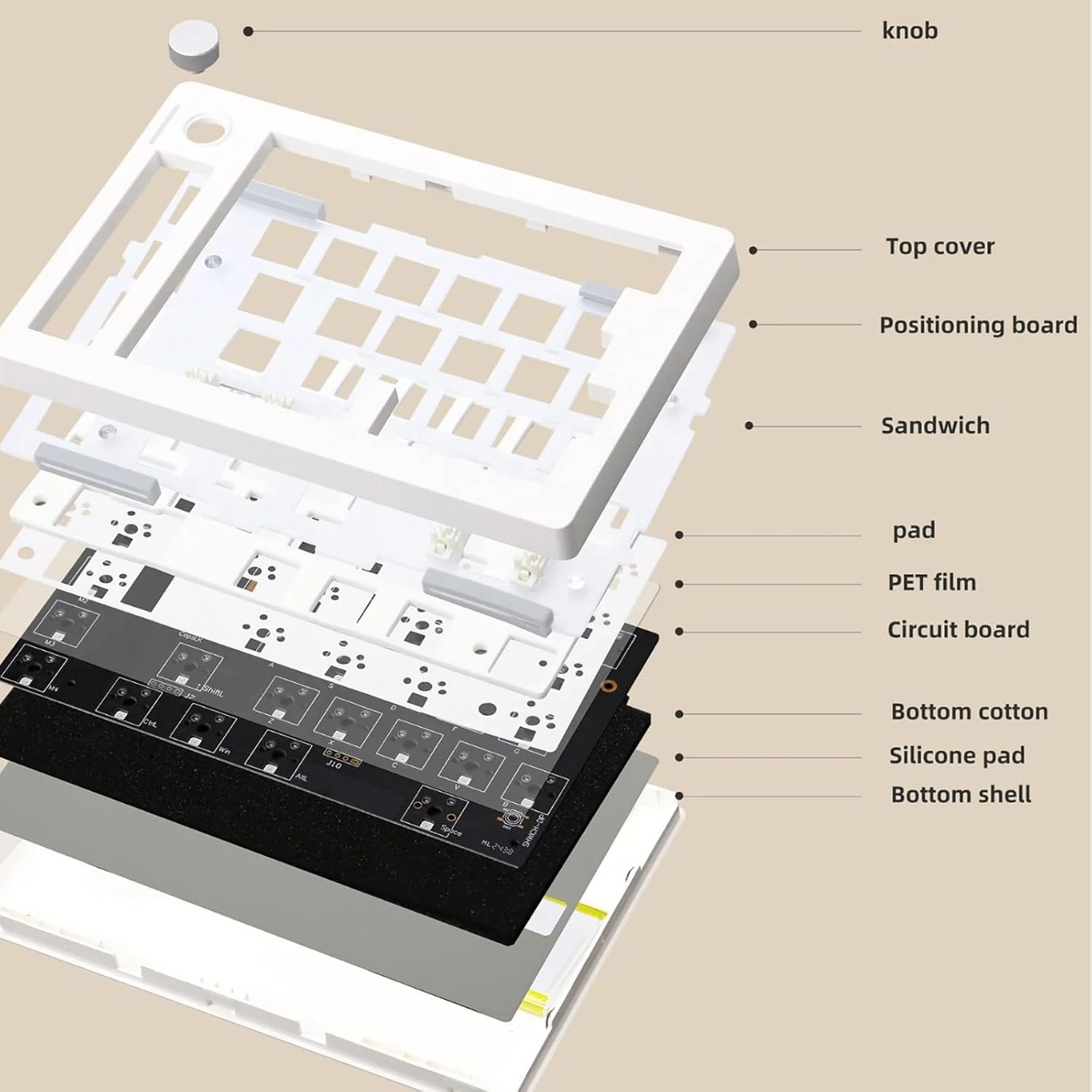 Zuoya GMK70 Split QMK Wireless Mechanical Keyboard - Image 5